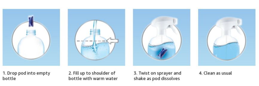 Windex® Dissolve™ Concentrated Pods, Glass Cleaner Starter Kit contains 1  Reusable Bottle, 1 Concentrated Dissolvable Pod 